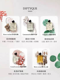 Diptyque Universal Parfüm Probe Set von fünf-3485  